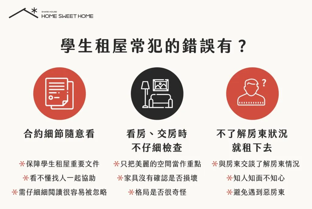學生套房租賃的常見問題