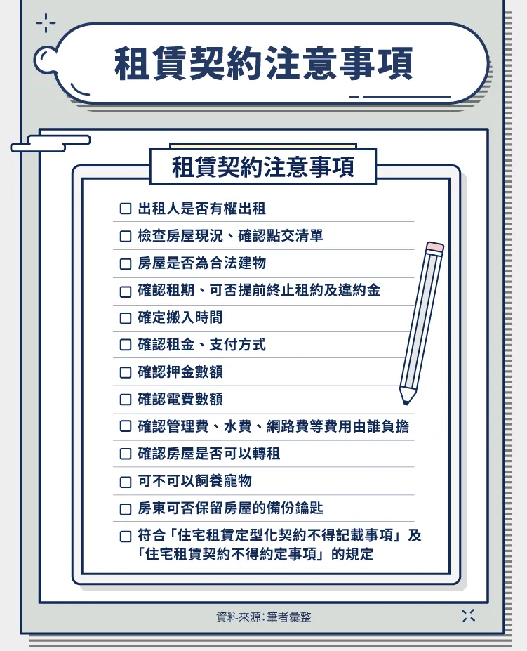 必備條款