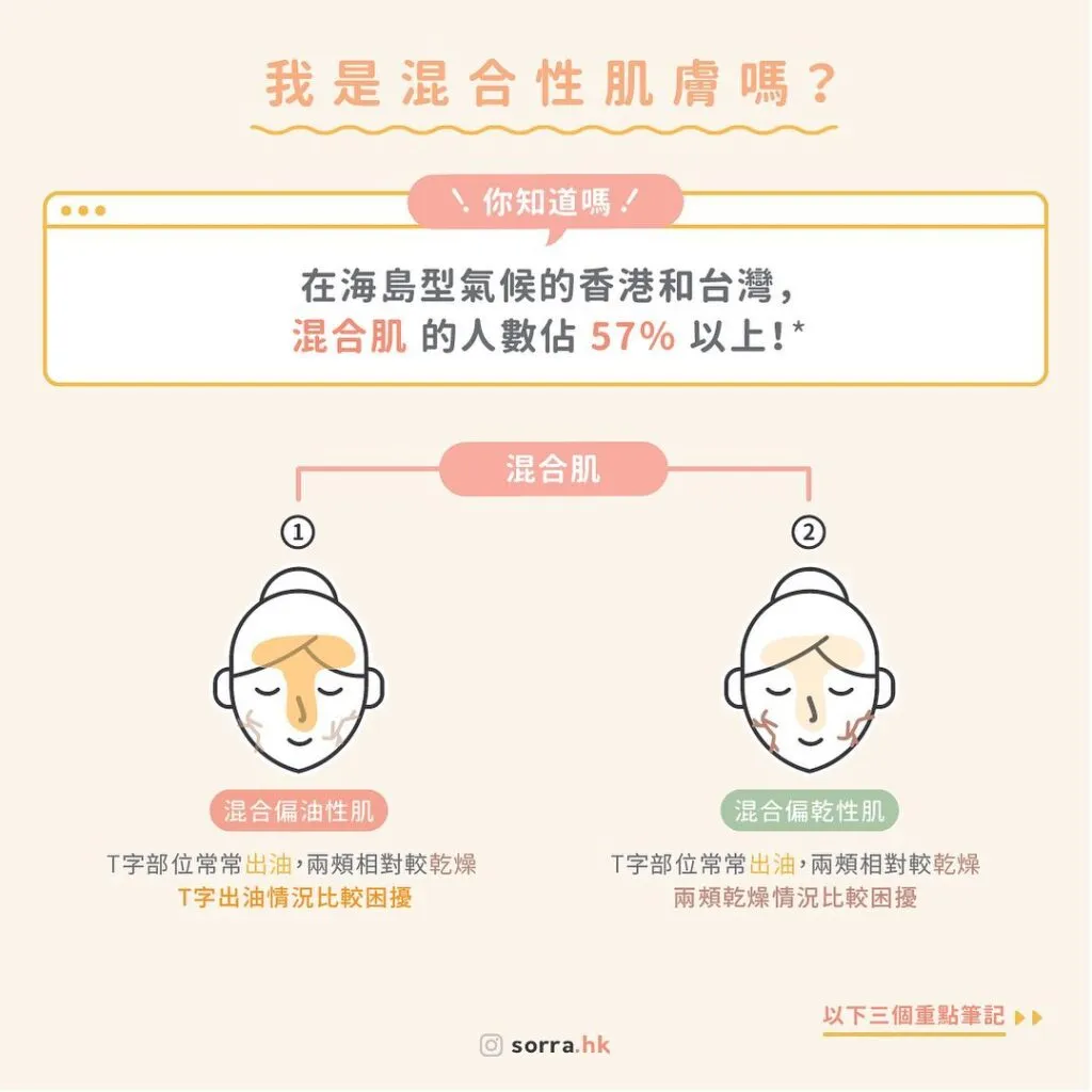 如何針對乾燥與油性肌進行混合護理？混合肌分區護理完整教學