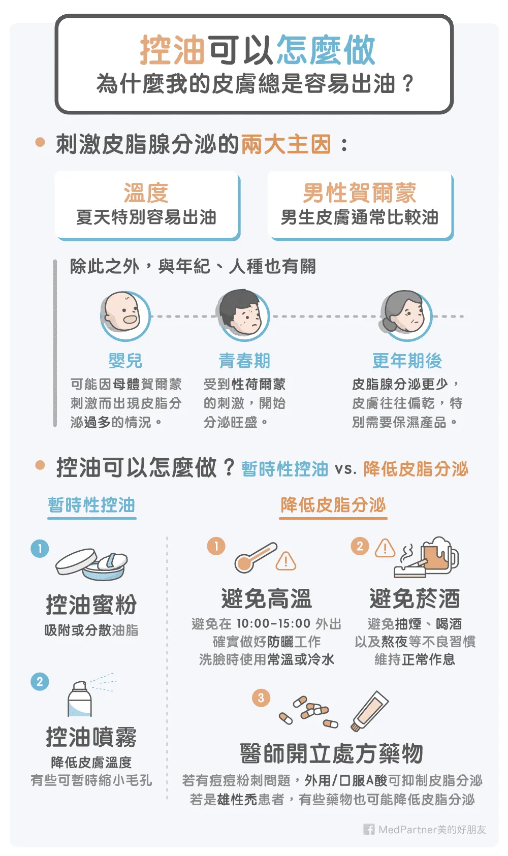 【曬後修護】如何有效應對肌膚出油問題？油性肌膚控油護理完整教學