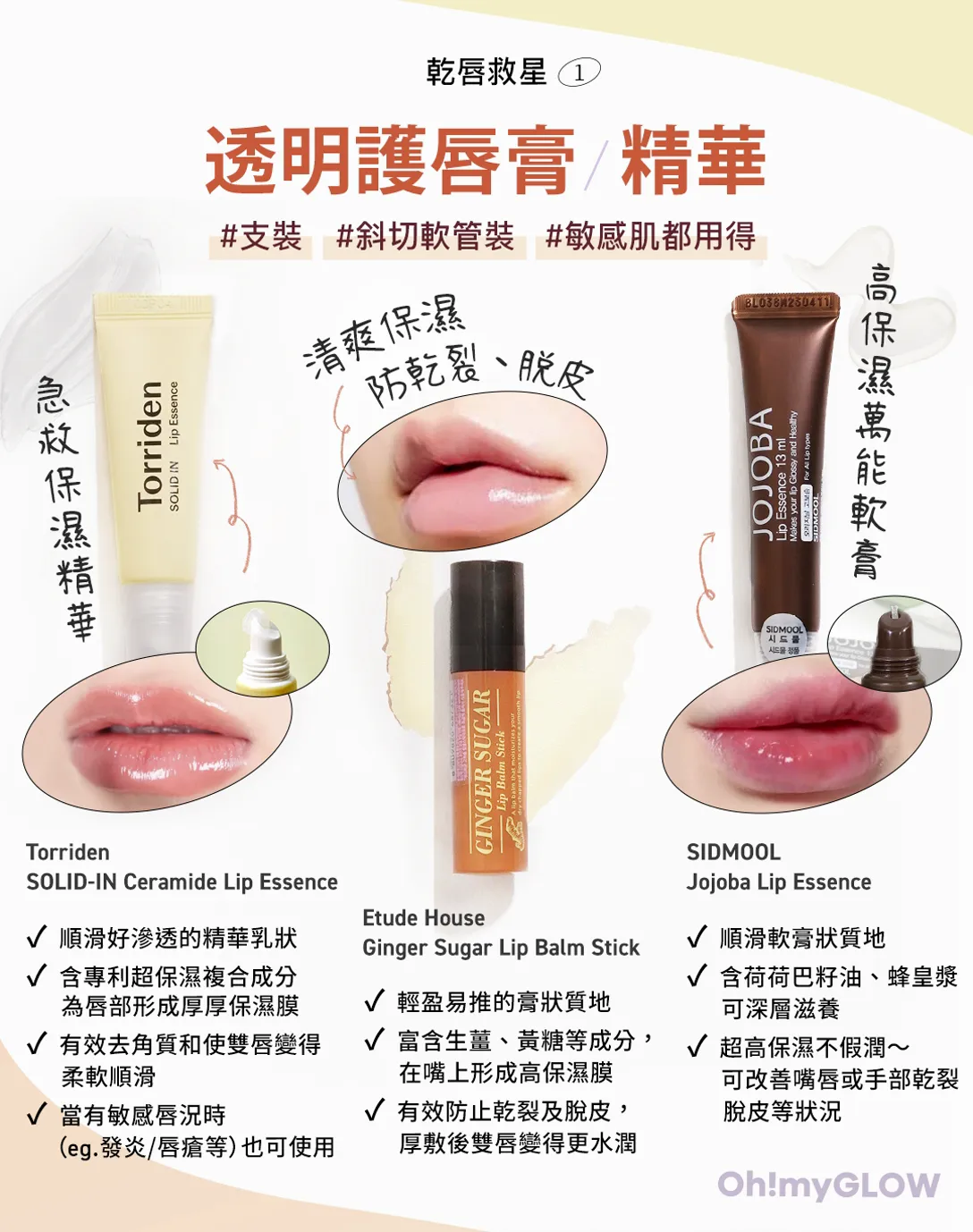 冬季乾燥唇部護理用什麼產品最好？ 專家級護唇攻略，告別脫皮乾燥！