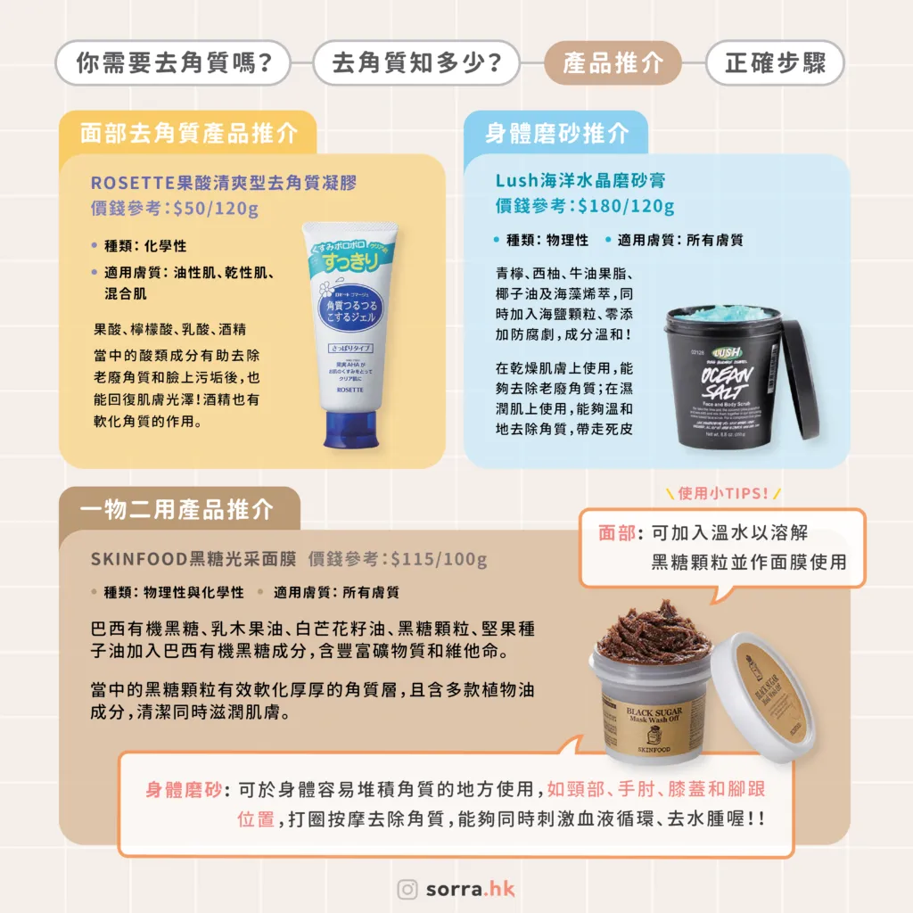 如何選擇適合日常使用的去角質產品?完整教學及膚質對應攻略