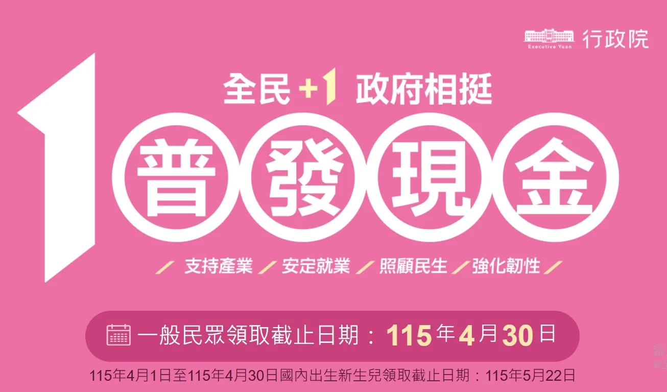 普發一萬