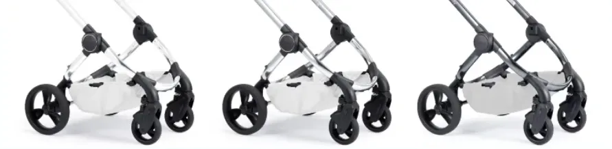 iCandy Peach 6 車架展示