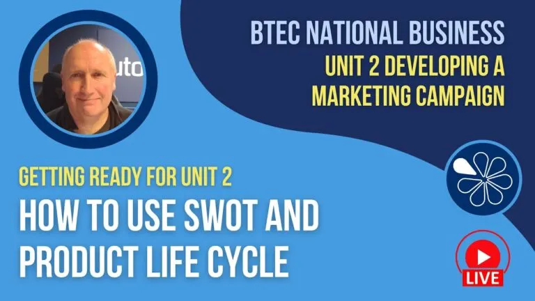 How To Use SWOT and Product Life Cycle | BTEC National Business Unit 2