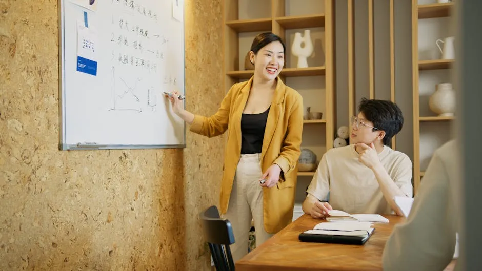 如何讓員工成為團購品牌大使：高效提升銷售的完整教學