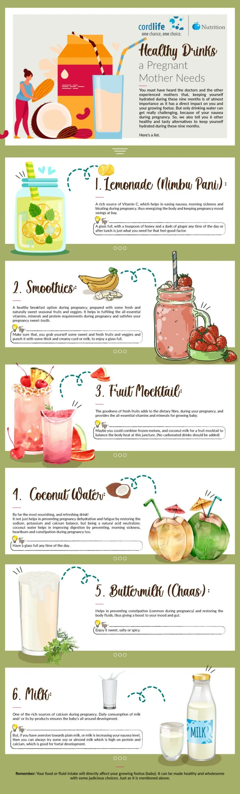 The Complete Guide to Healthy Beverages