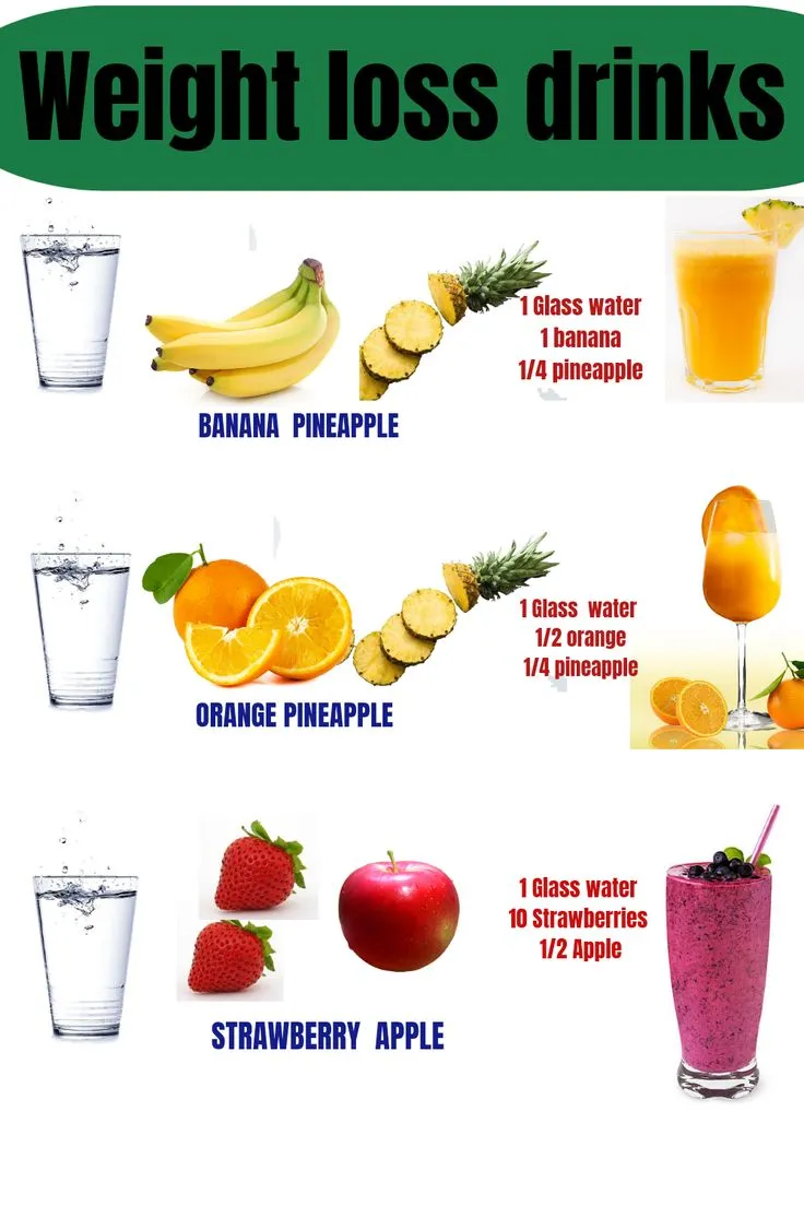 Health and Wellness Drinks – Visp