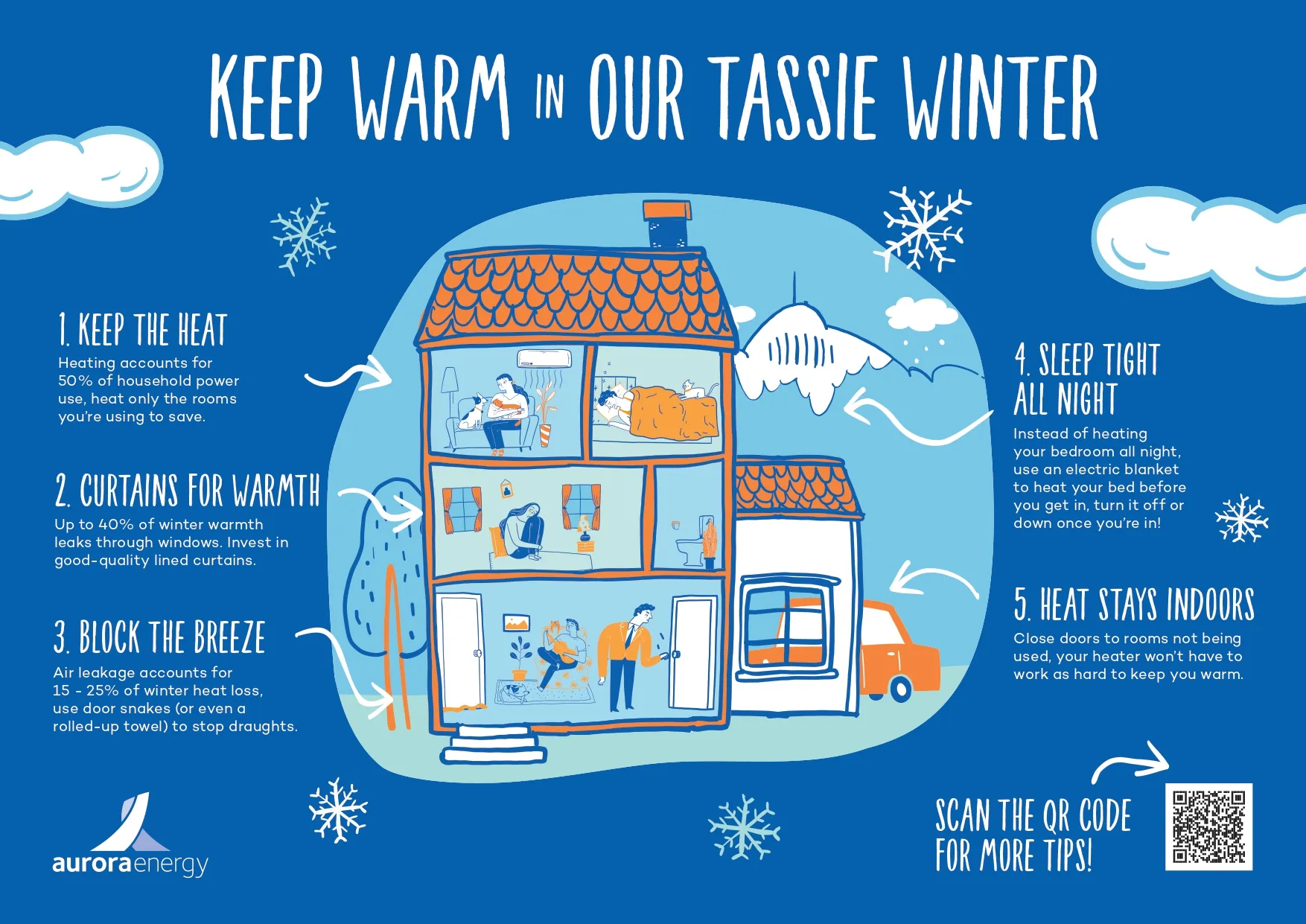 Winter tips | Aurora Energy