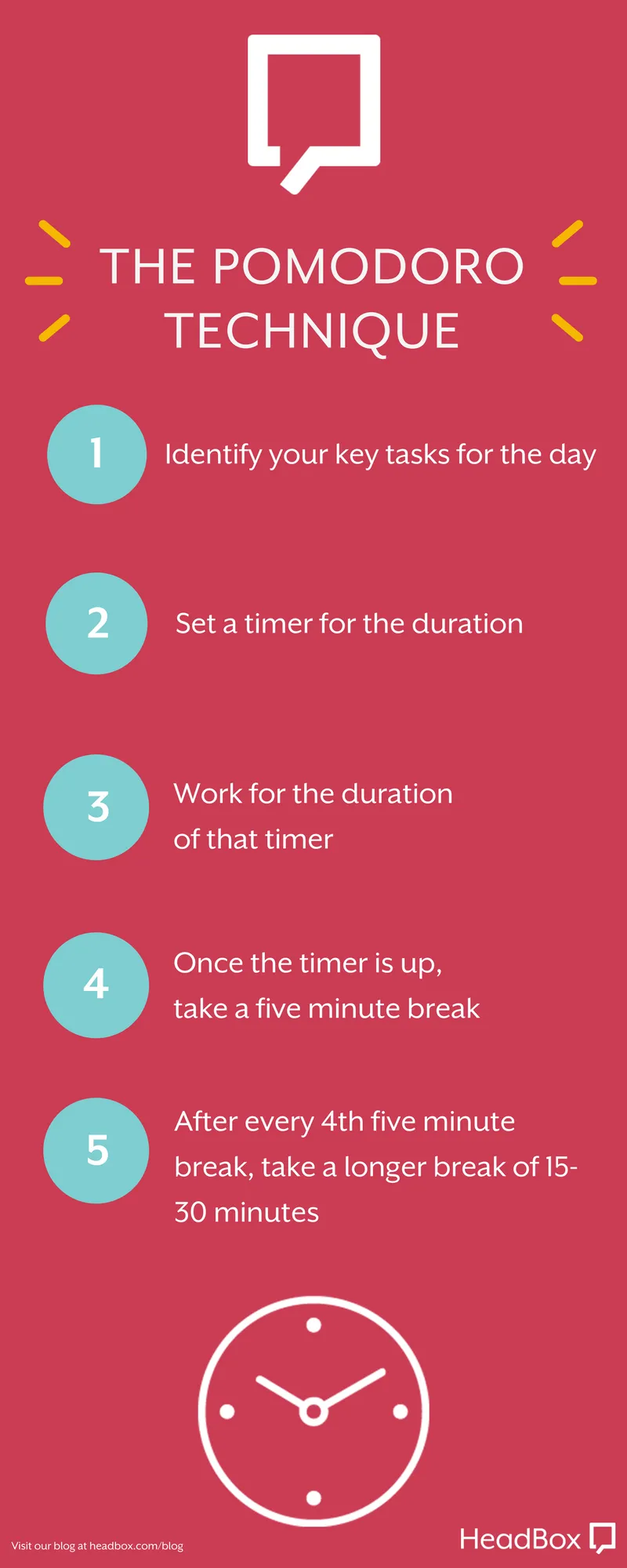 Top Tips For How To Improve Concentration - HeadBox - Blog