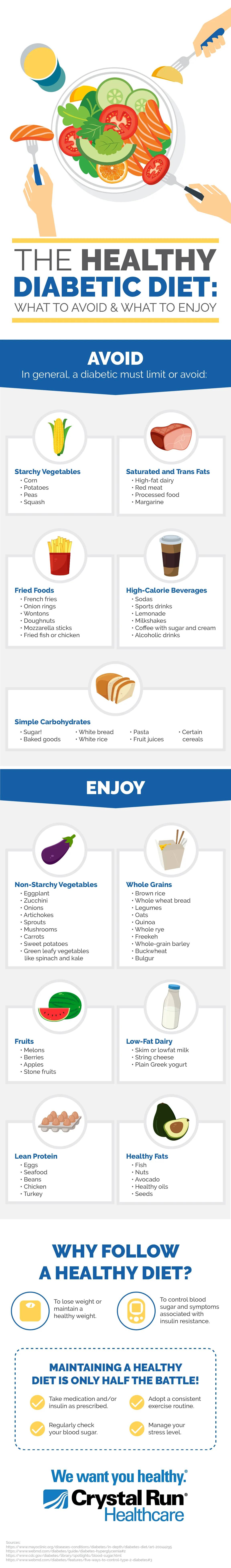 The Healthy Diabetic Diet | Crystal Run Healthcare
