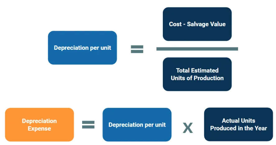 Hydrogen Production Method Patented by Peregrine Hydrogen - Green ...