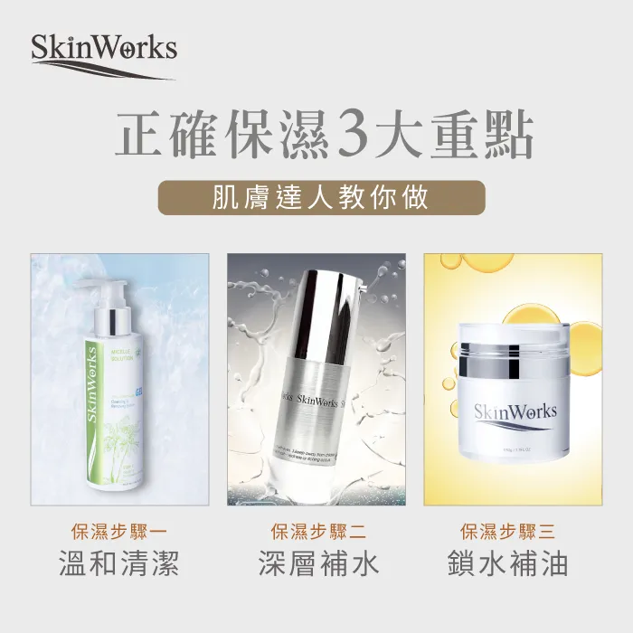 騎車通勤怎麼做保水：高效保濕保養心法，告別乾燥肌膚！