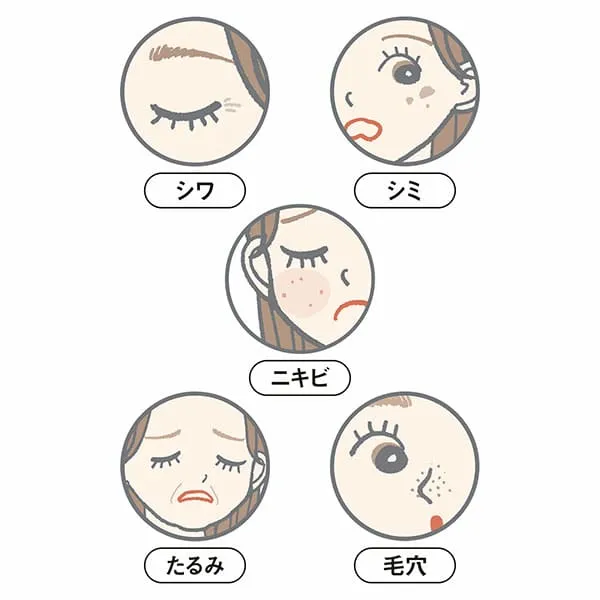 アンチエイジングにおけるレチノールの役割：効果的な使用方法と注意点完全ガイド