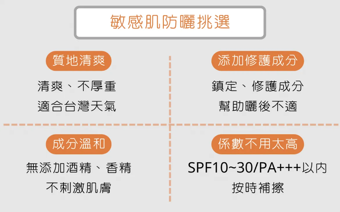 敏感肌怎麼挑選防曬產品？物理防曬完整教學，高效預防曬傷！