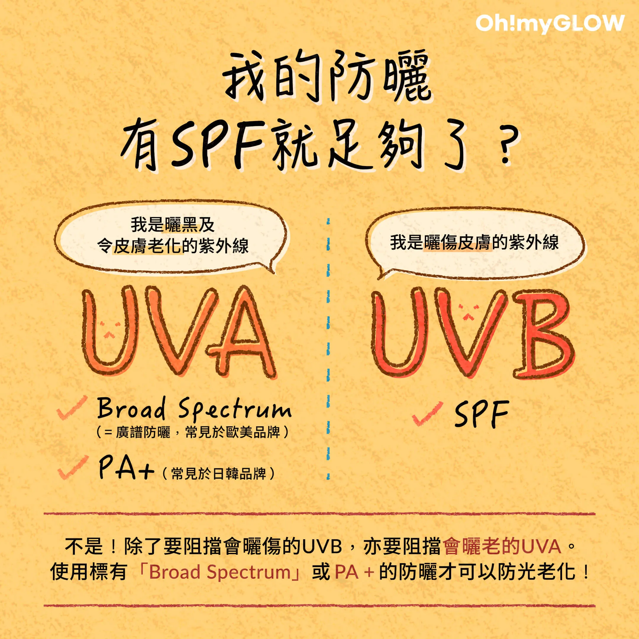護膚中的SPF與PA的區別：高效防曬的完整教學與秘訣