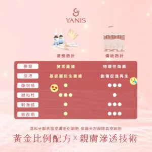 皮膚幾天代謝？  完整解碼肌膚代謝週期，高效護膚攻略