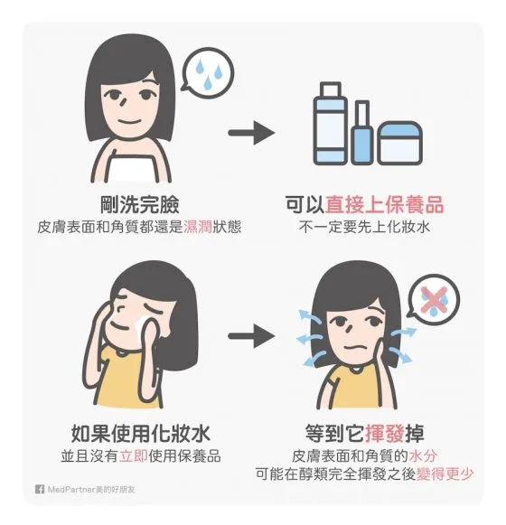 為什麼一定要擦化妝水？  化妝水保養攻略，打造健康肌膚的必學秘訣