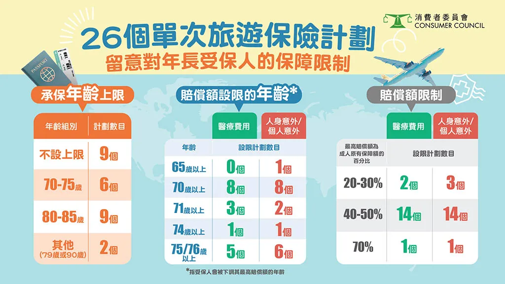 汽車保險選購實用指南：高效省錢秘訣，完整教學助您輕鬆投保！