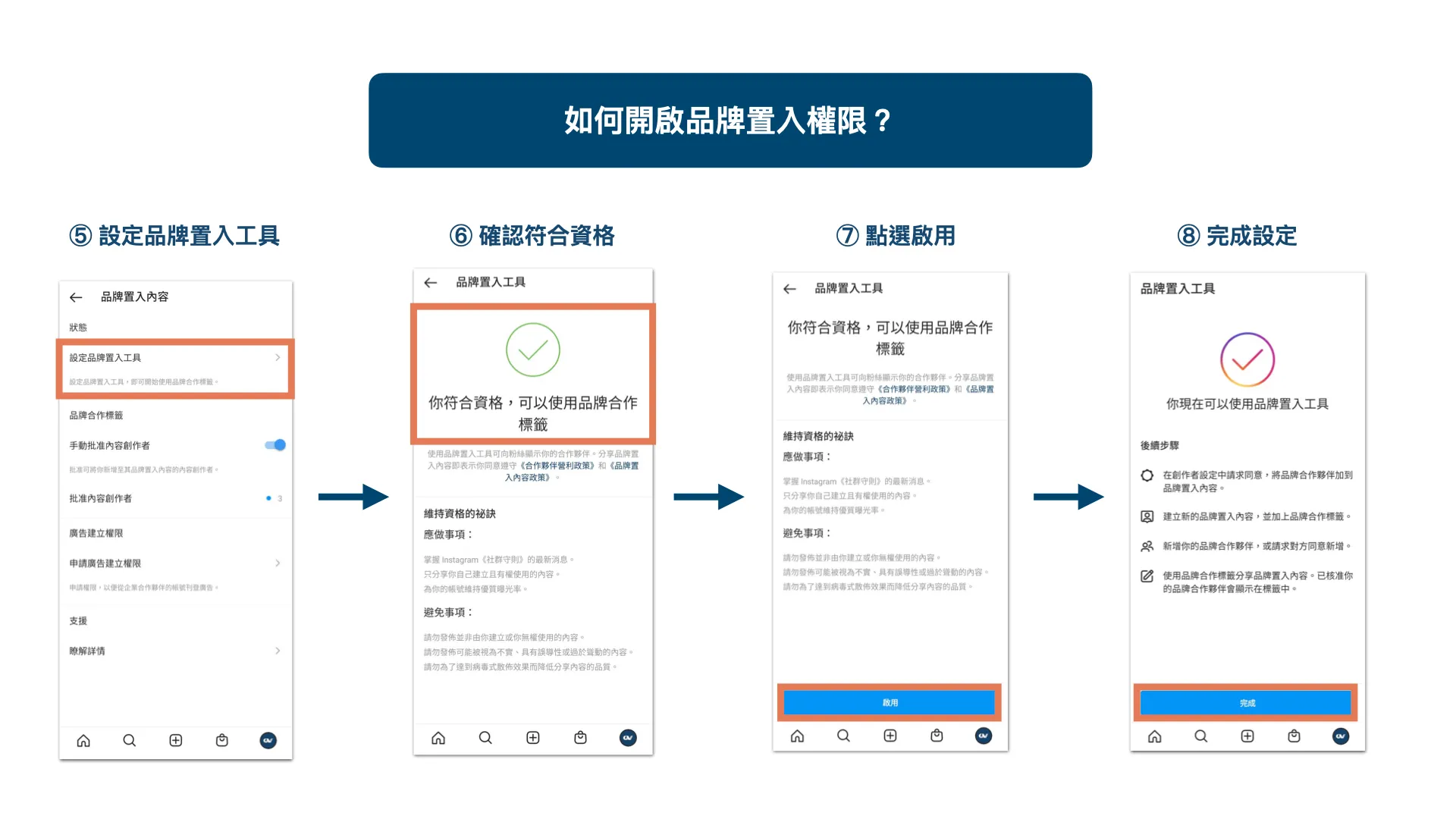 Gogoro十週年鉅獻！Pulse電動機車攜手台灣頂尖運動家，激勵人心！