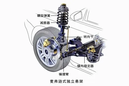 重機駕駛技巧：公路與越野切換！高效攻略：征服多種地形的必學秘訣
