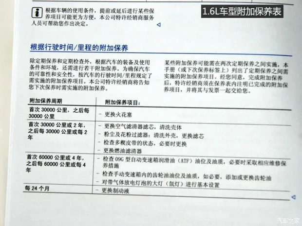 汽車多少公里保養一次最適合？高效保養秘訣完整教學