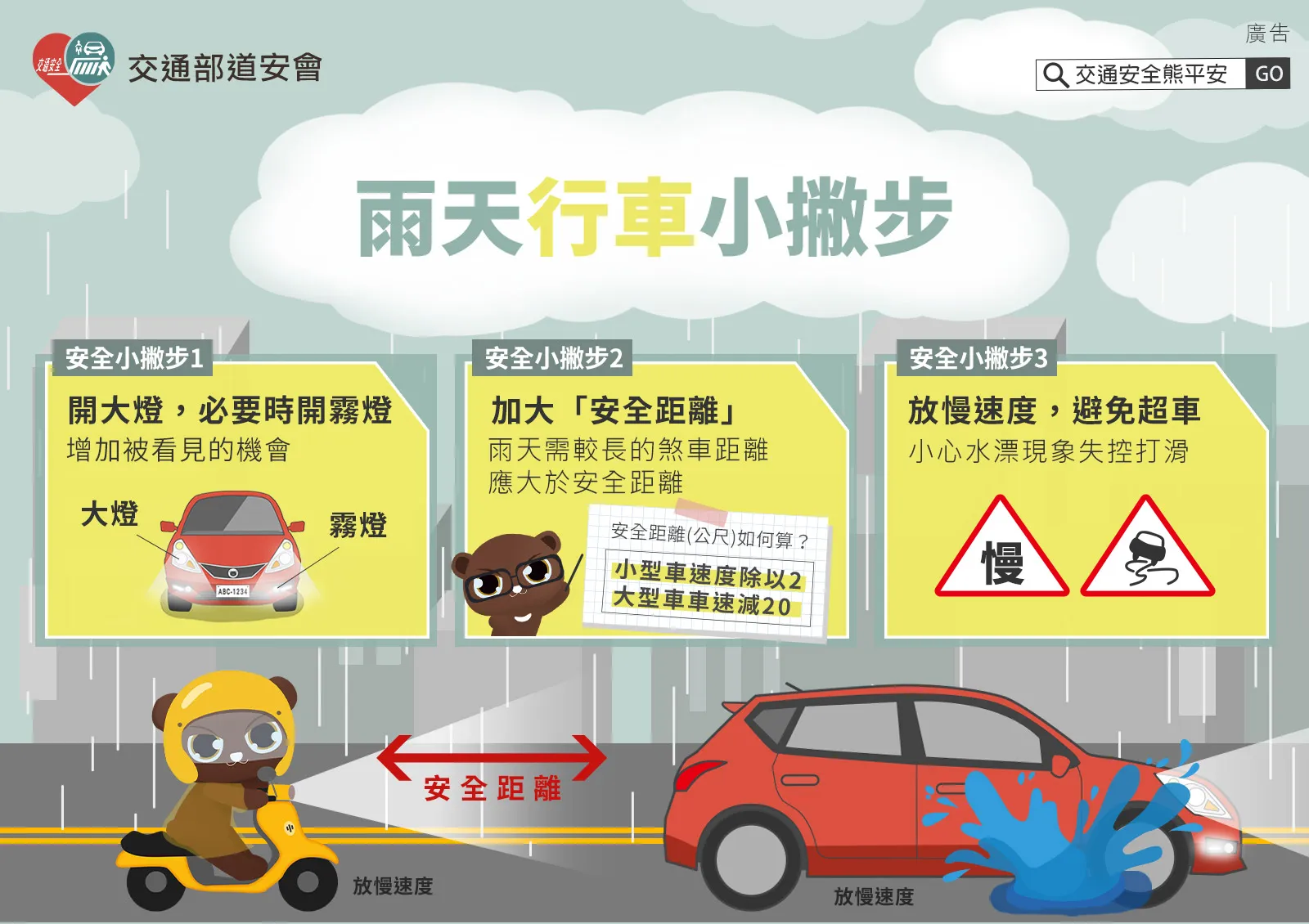 重機剎車液檢測與更換注意事項：安全騎乘的必學攻略