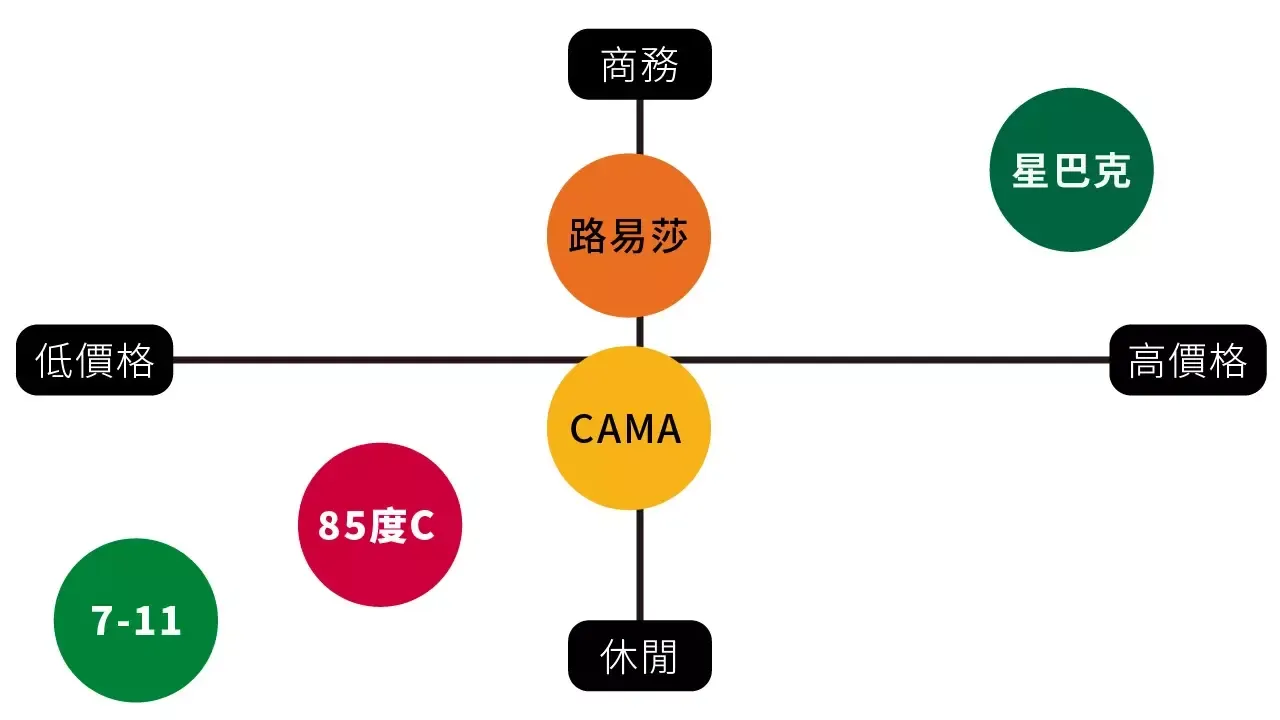 牛皮氣泡袋市場競爭分析:中小企業採購攻略及致勝策略