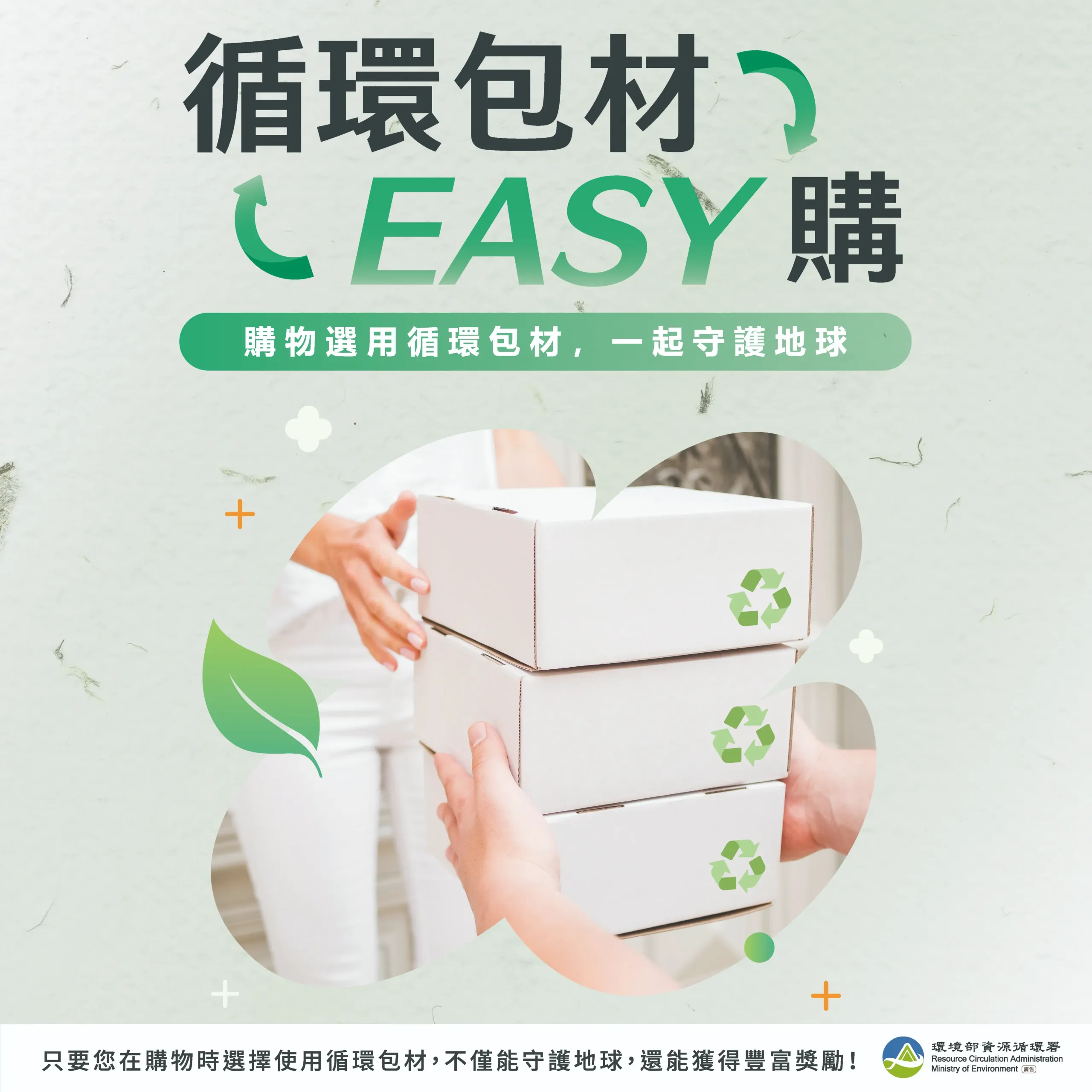 網購也能環保!「循環包材EASY購」活動,4000環保綠點等你拿!