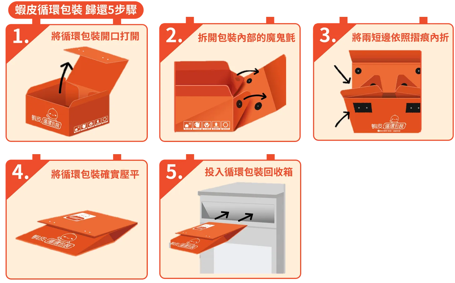 蝦皮店到店寄件的批發包材選擇:高效省錢攻略!