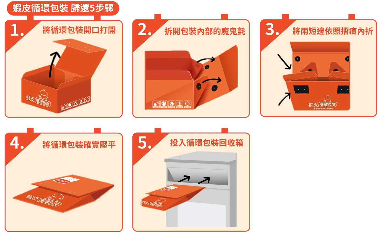 蝦皮店到店包裝大公開:從此告別商品破損!