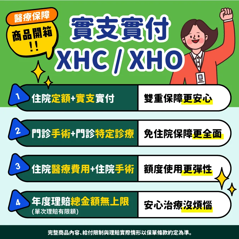 2024年實支實付保險投保指南:最多可保三家!