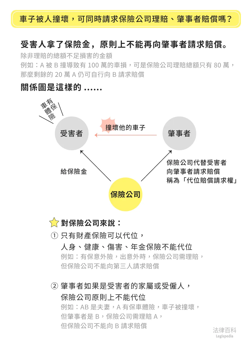 中小企業必讀！企業保險：法律訴訟的守護神