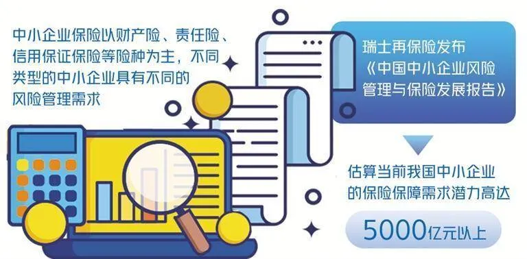 中小企業財產保險指南:突發事件下的財務保障