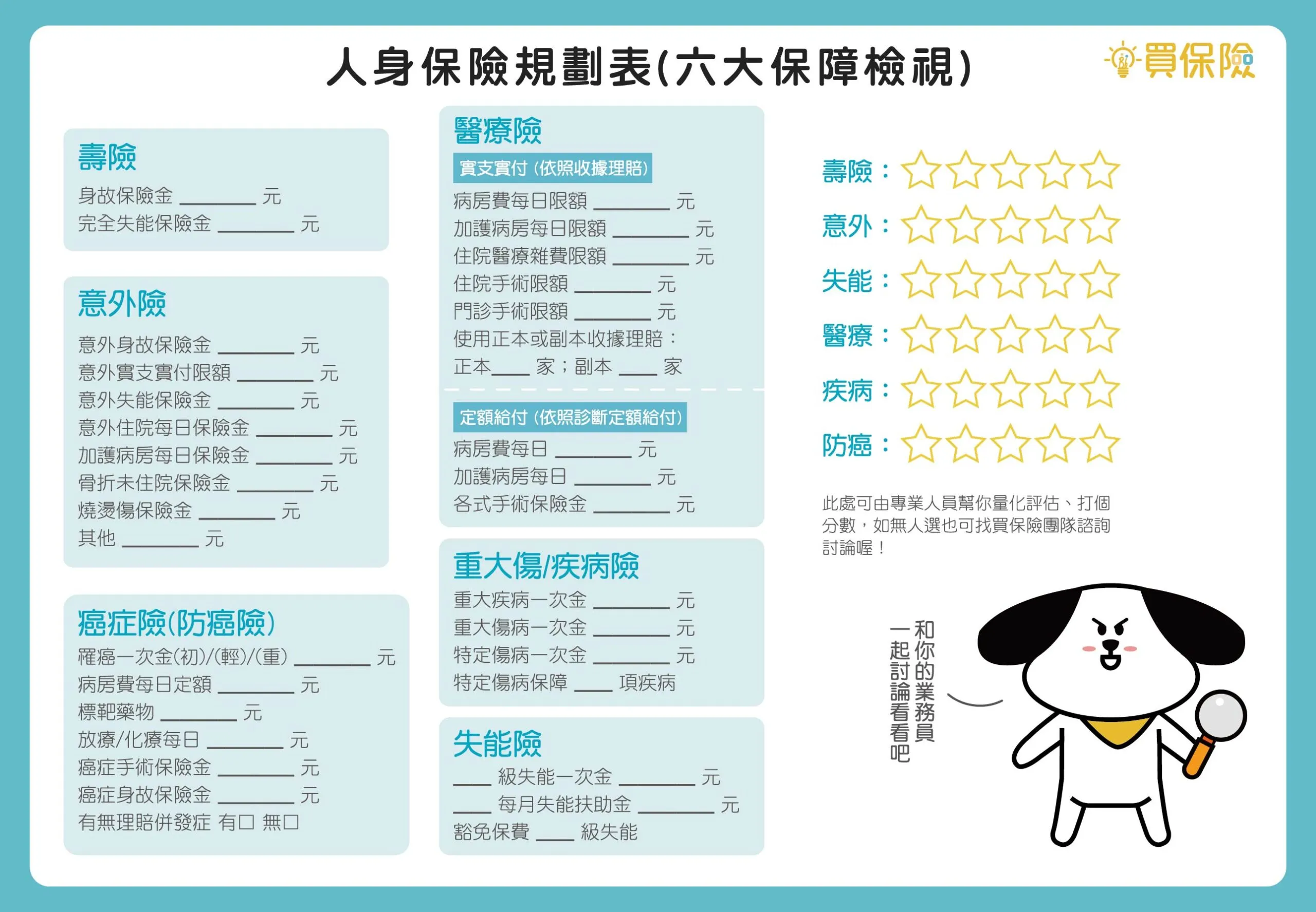 人壽保險保額設定指南:守護親愛的經濟安全
