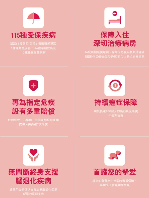 人壽保險受益人指定指南:為摯愛守護未來