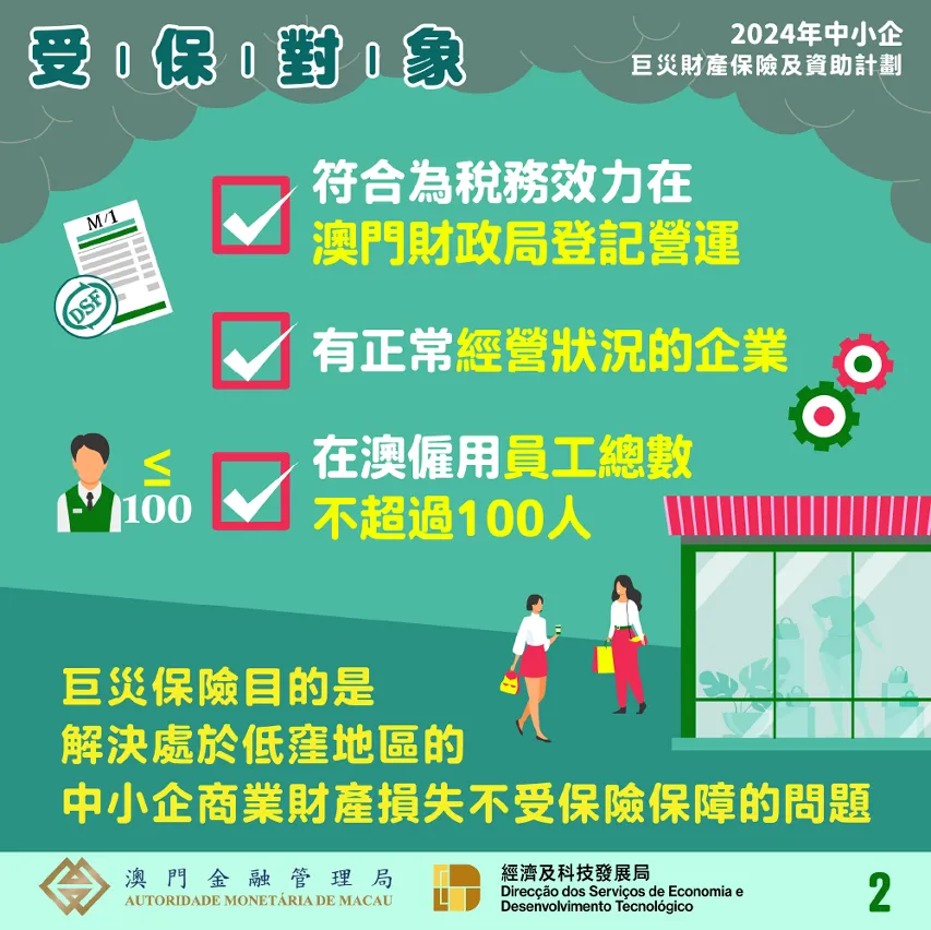 企業保險中的停業損失險:保障企業逆境中堅韌經營