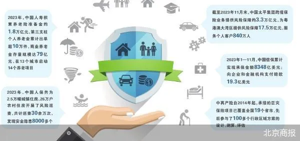 企業保險指南:停業補償險,企業逆境中的經濟後盾