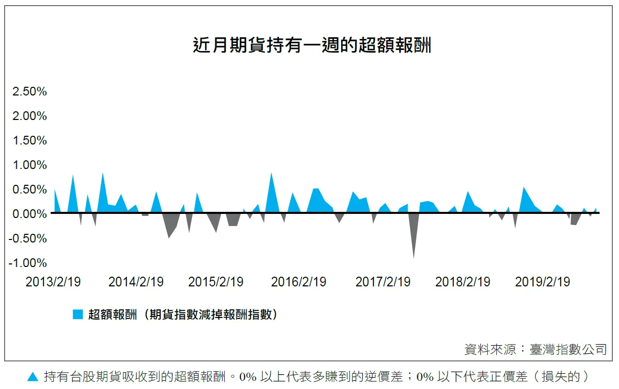企業保險費用計算指南:掌握三大關鍵因素的影響