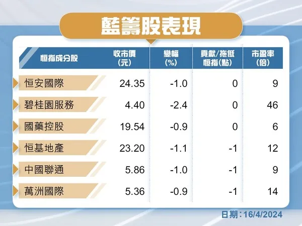 儲蓄保險紅利分配全解析:破解分紅保單神話