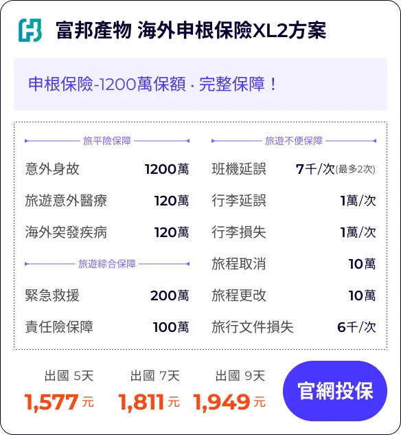 出國旅遊必備保險指南:旅平險、海外醫療險、傷害醫療險一次搞定