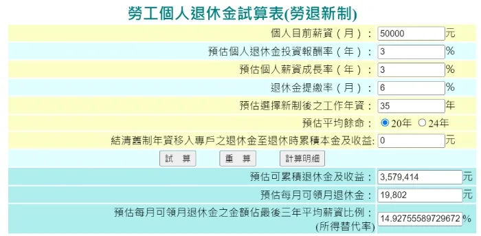 如何計算退休保險金額?完整指南:保險年資計算秘訣