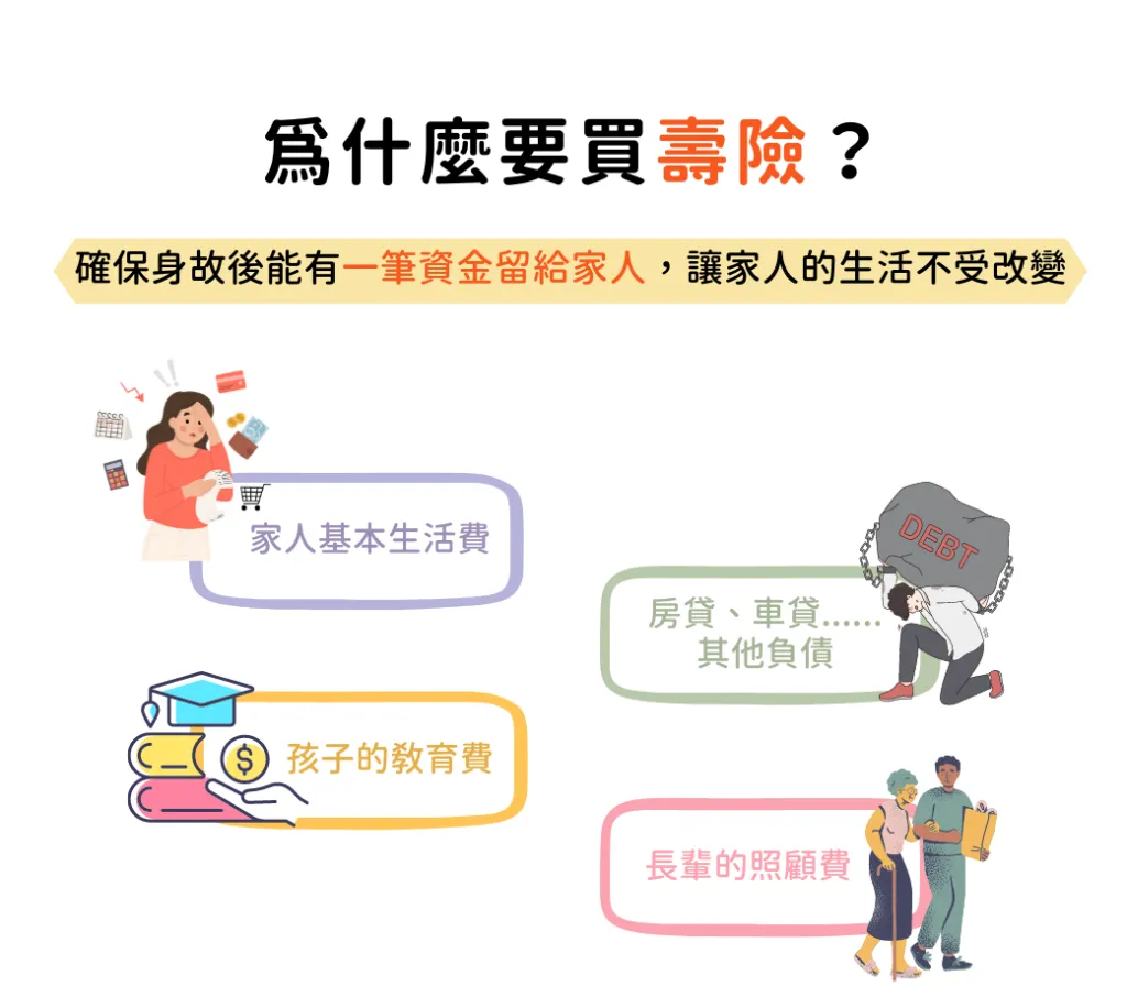 如何運用教育保險與子女教育基金,為孩子的教育打造堅實後盾?