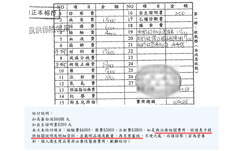 實支實付保險理賠項目詳解:住院費用全包嗎?