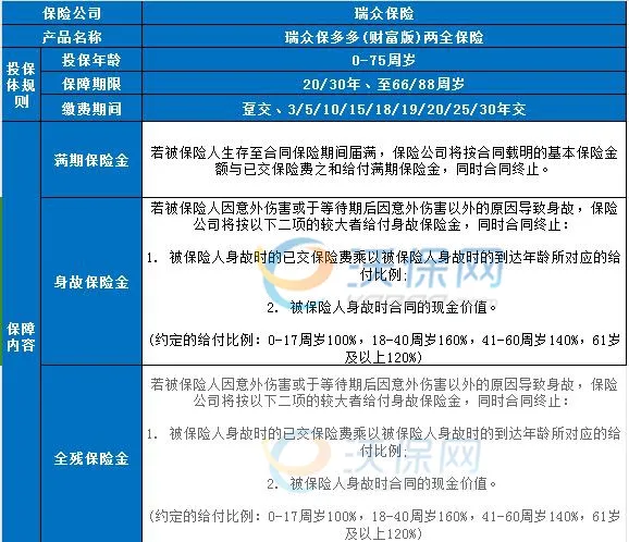 意外險與傷害險的區別指南:保障你我,安心面對挑戰