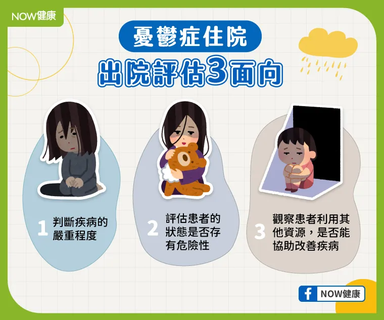 憂鬱症理賠有方法!關鍵在於住院治療