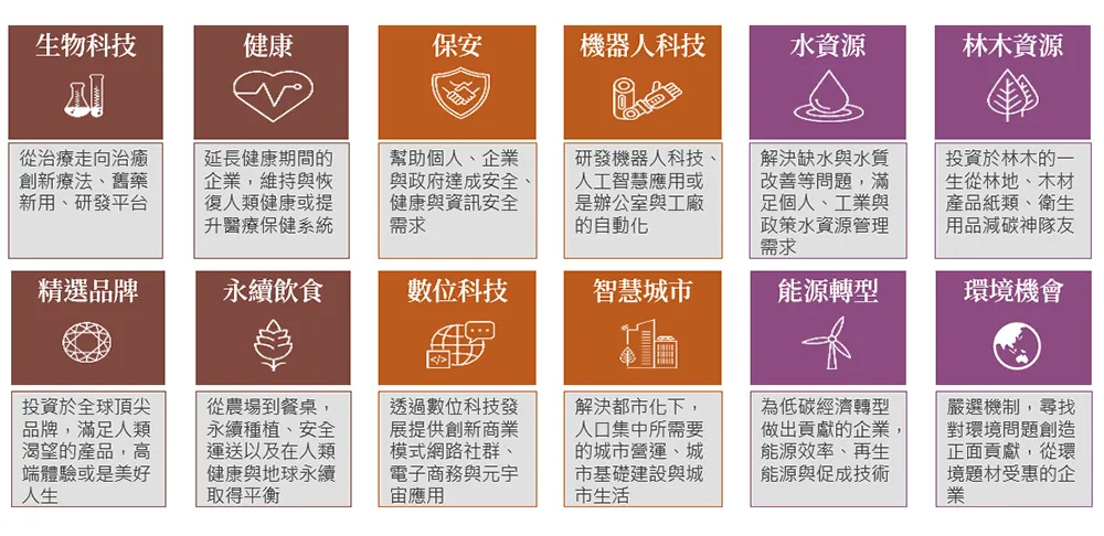 教育基金規劃完整指南:確保子女教育金的最佳秘訣