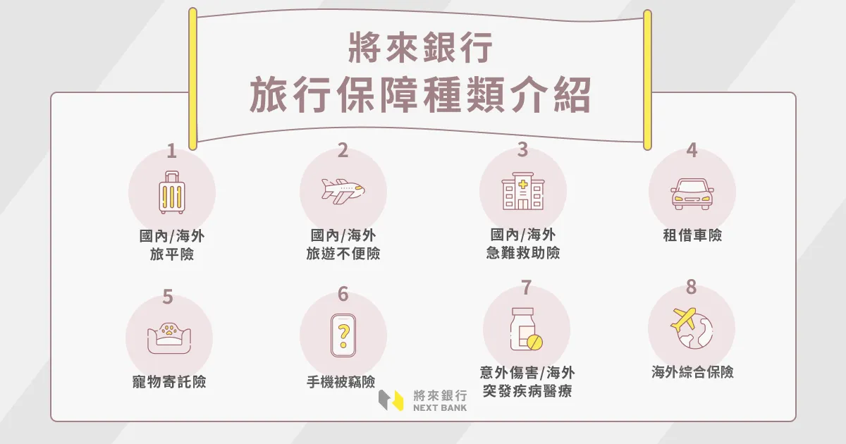 旅遊保險涵蓋範圍解構:旅途必備,保障安心
