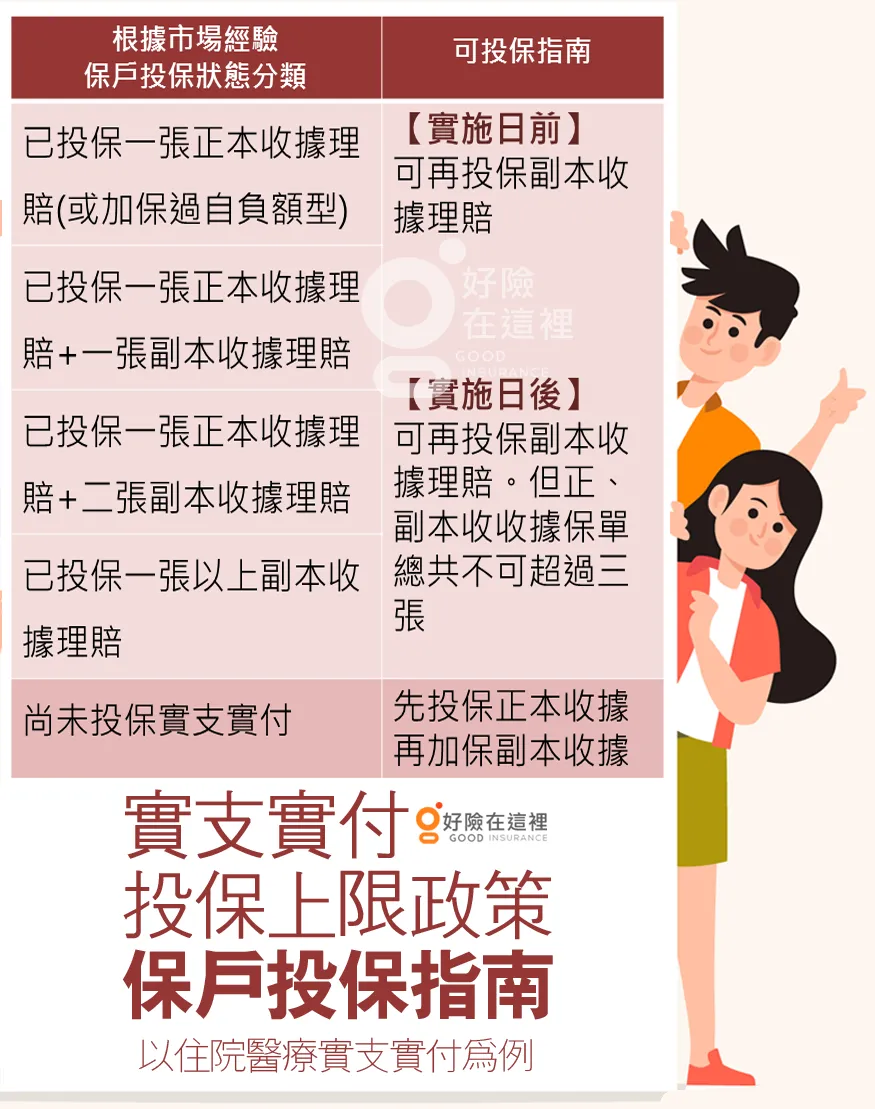 自然產保險理賠指南:保單解析,完整攻略