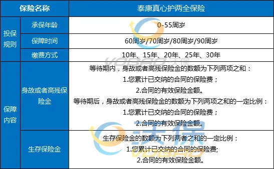 財產保險承保範圍指南:守護您財產的安心保障
